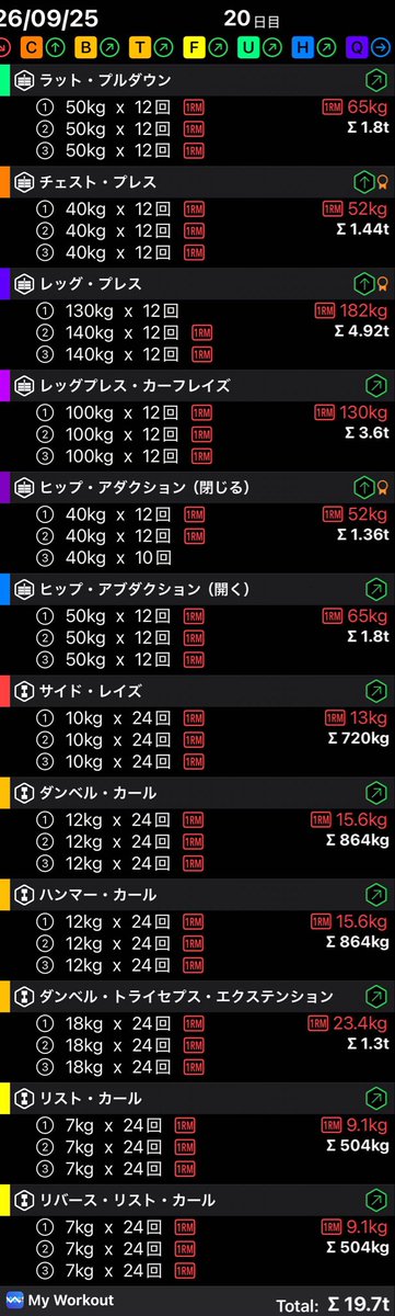 nowdon's tweet photo. #MyWorkout #筋トレ https://t.co/3NKYJ9DGmu