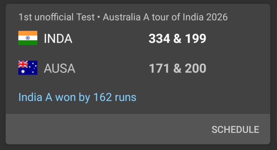 cowcorner183's tweet photo. Spinners 11/216
Pacers 9/131 

Good win guys 🔥 #Cricket https://t.co/ILELGG1fmo