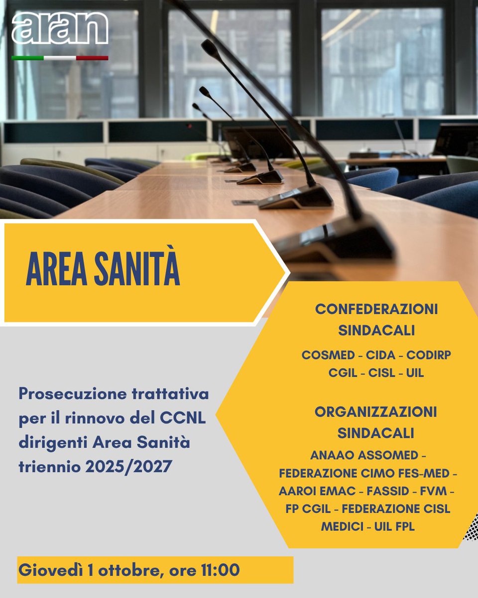 aran_agenzia's tweet photo. @aran_agenzia ha convocato Confederazioni e Organizzazioni #sindacali per la prosecuzione della #trattativa per il rinnovo del #CCNL #dirigenti area #Sanità, triennio 2025/2027

📆 Giovedì 1 ottobre⏰ ore 11:00

Per consultare il calendario degli incontri Aran
👉 https://t.co/Mhvy66lOUZ