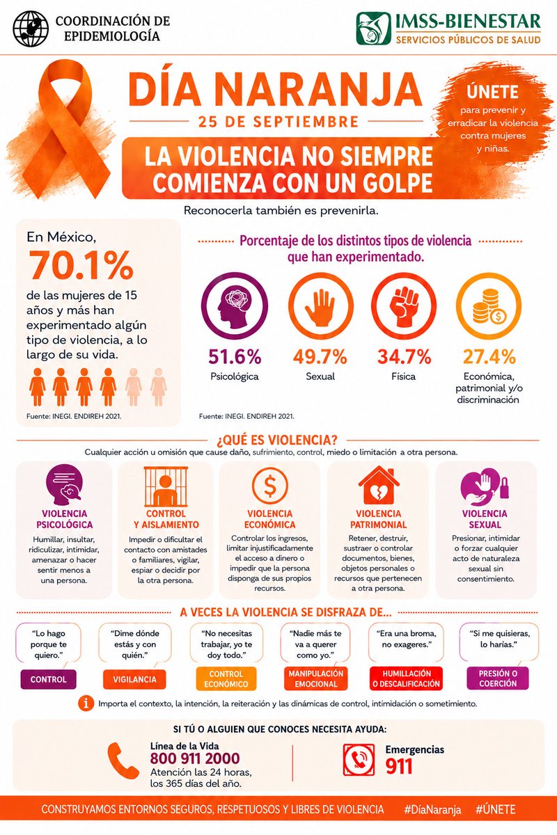 HGC_Hospital's tweet photo. 🧡25 de septiembre | Día Naranja🧡
🤝Reconocer la violencia también es prevenirla
Construyamos entornos seguros, respetuosos y libres de violencia para mujeres y niñas
📞Línea de la Vida: 800 911 2000
🚨Emergencias: 911
🧡Únete
Ayúdanos a erradicar la violencia contra las mujeres https://t.co/UTRHgqnNsF