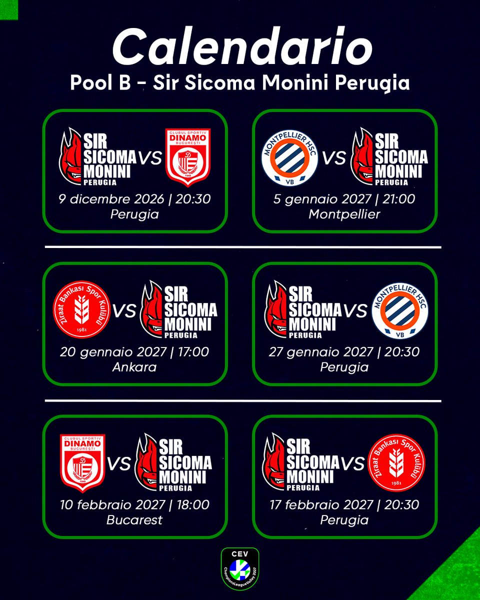 SIRVolleyPG's tweet photo. Il nostro cammino in Europa! 🇪🇺

Si comincia il 9 dicembre a Perugia, poi Montpellier, Ankara e Bucarest, per finire in casa con lo Ziraat. 

#BlockDevils https://t.co/aovynvosmm