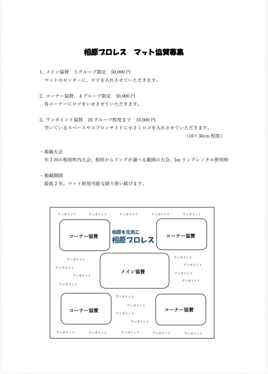 shingo_aihara's tweet photo. マット広告協賛の募集‼️

学プロから引き継いだリングですが、
キャンバスが限界に近く、

#相原プロレス キャンバスを作る事にしました‼️

5mリング使用時
最低2年、半永久に使います‼️

広告協賛していただける方を募集させて頂きます。制作費が集まり次第作ります。

概要をぜひご覧ください🙇 https://t.co/JigPd4iodR