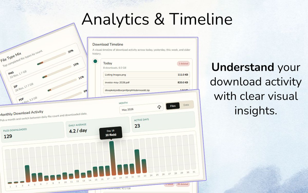 ExtensioHub's tweet photo. Download history is operational data. Repeated domains, duplicate groups, large files, and failed items can reveal the next rule your workflow needs. FileAtlas keeps that view local and reviewable.

https://t.co/WV379V6Qfp https://t.co/ApJTFDymR5