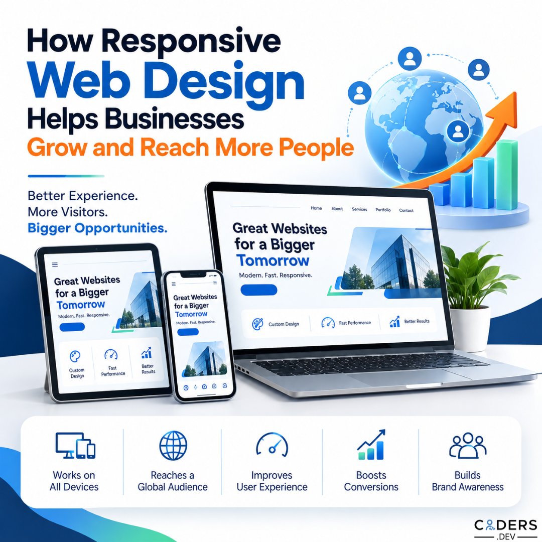 dev_coders's tweet photo. Want to reach more people online?

An inconsistent website experience can hold your business back.

Discover how responsive web design can improve usability and visibility.

Visit our blog for the solution.

https://t.co/vsaqk89qLm

#WebDesign #DigitalGrowth #codersdev https://t.co/BYcO6fF36k