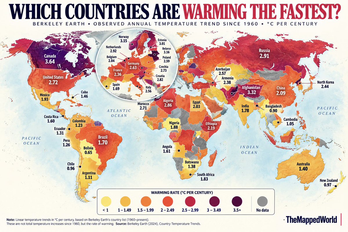 TheMappedWorld's tweet photo. @stats_feed How fast is your country warming? 

Worldwide temperature trends since 1960 🌡️ https://t.co/qAjCR2cMfT