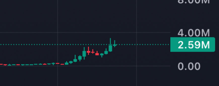 m9bet's tweet photo. $Priors wants to create credit for AI agents: small loans that allow them to pay for services before getting paid for their work.

wallet + identity + payments + credit = AI agents capable of operating on their own. https://t.co/PZ3klo1qgZ