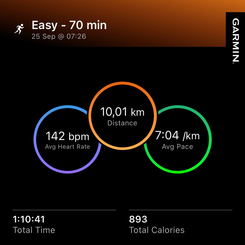 MohauSam's tweet photo. Friday run 🏃‍♂️ 

#Habits
#FetchYourbody2026
#90Dayswithoutsugar https://t.co/5pTe3tFxQf