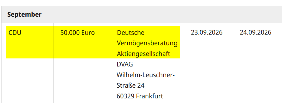a_watch's tweet photo. +++ Großspenden-Ticker +++
NEU: 50.000 € an die CDU von der Deutsche Vermögensberatung AG.

Die DVAG ist einer der größten Parteispender. 2023 hatte ihr Lobbyist einen 100.000 Euro-Scheck an Friedrich Merz persönlich übergeben. 👇
https://t.co/G9T122wnhj https://t.co/ad6Ieatvjn