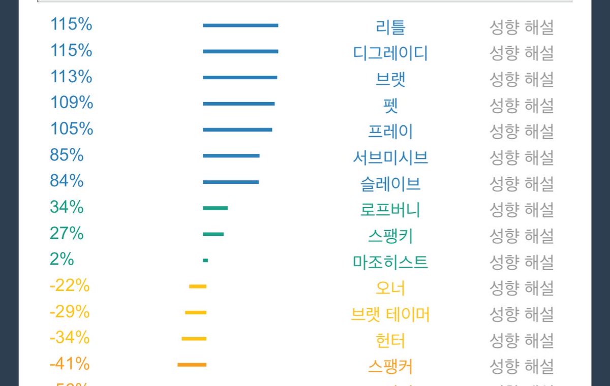 tiykiw's tweet photo. 무슨 일이 있어나고 있나요? https://t.co/EHcwPNlKko