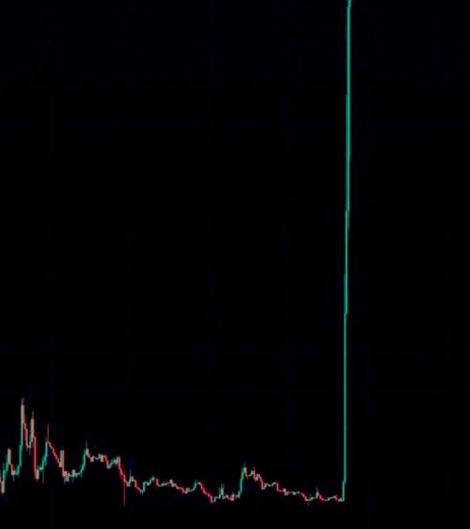 Sonicdyor's tweet photo. What memecoin will 1000X https://t.co/B6tyXgm0aY