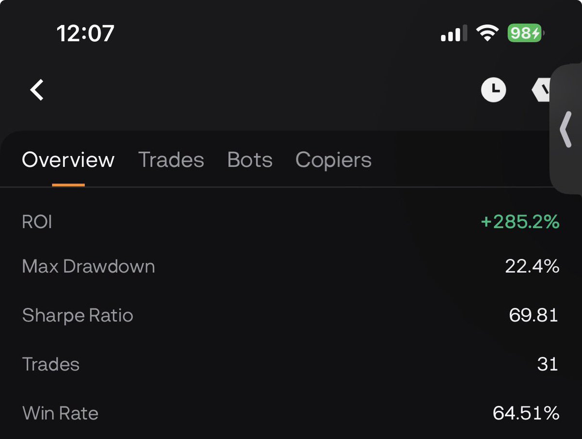 derivativemonky's tweet photo. Thanks to everyone of you for trusting me with running copy trading vault :)

We are up +285% in couple of months , last few weeks , I did not traded kek but returns could have been much higher lol

I have dm'ed whoever invested in vault to take out funds since I wont be running it anymore😁 Anyone that's left please takeout the funds.

Traded mostly $BTC , $MU & major caps only.