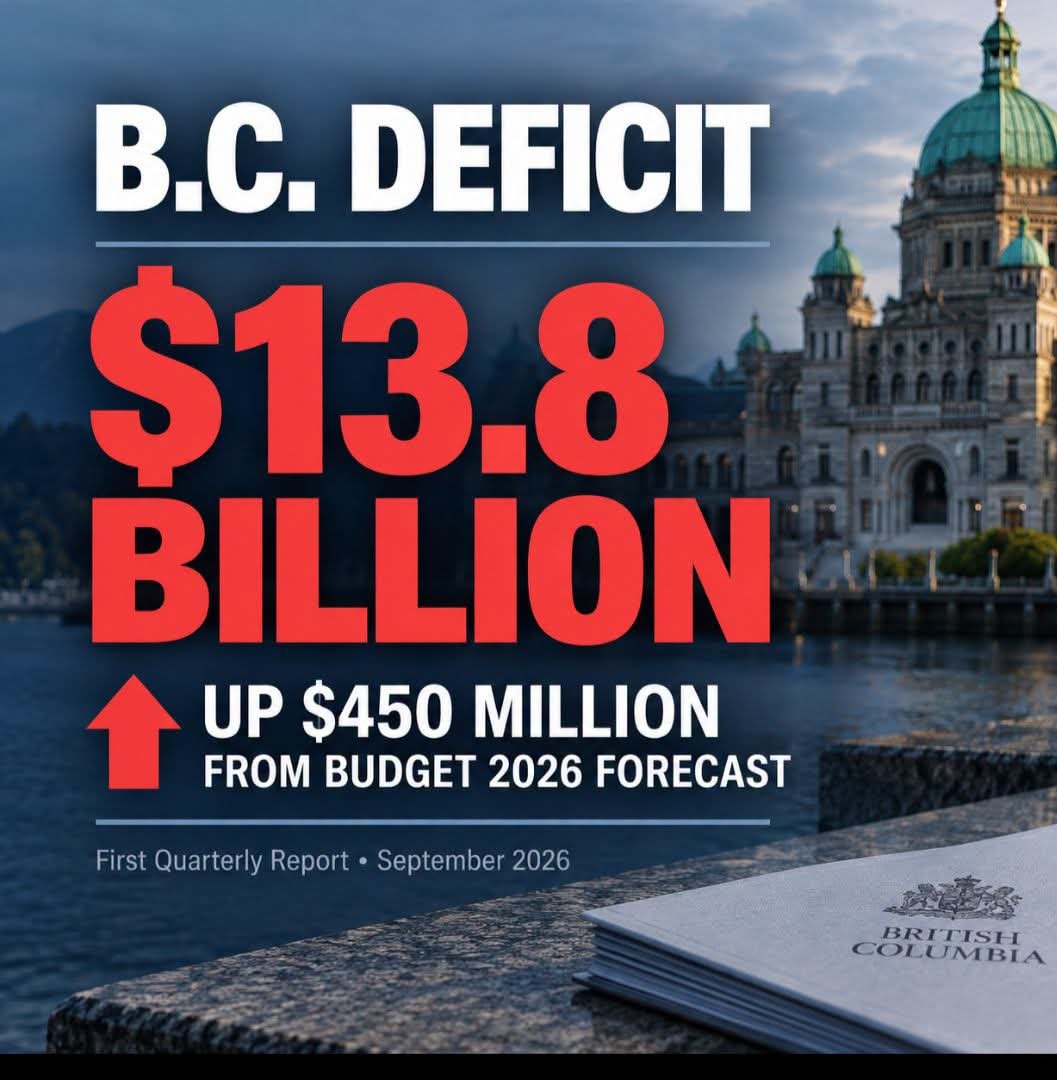 Spicy_Culpepper's tweet photo. @rparmar_BC B.C.’s deficit is now projected at $13.8 BILLION  another $450 million worse than forecast.

Since the government took office in 2017, B.C.’s provincial debt has increased by 143%  from $65.9 billion to roughly $160 billion today.

Fucking retard 🤡 https://t.co/SxUoF12SaG