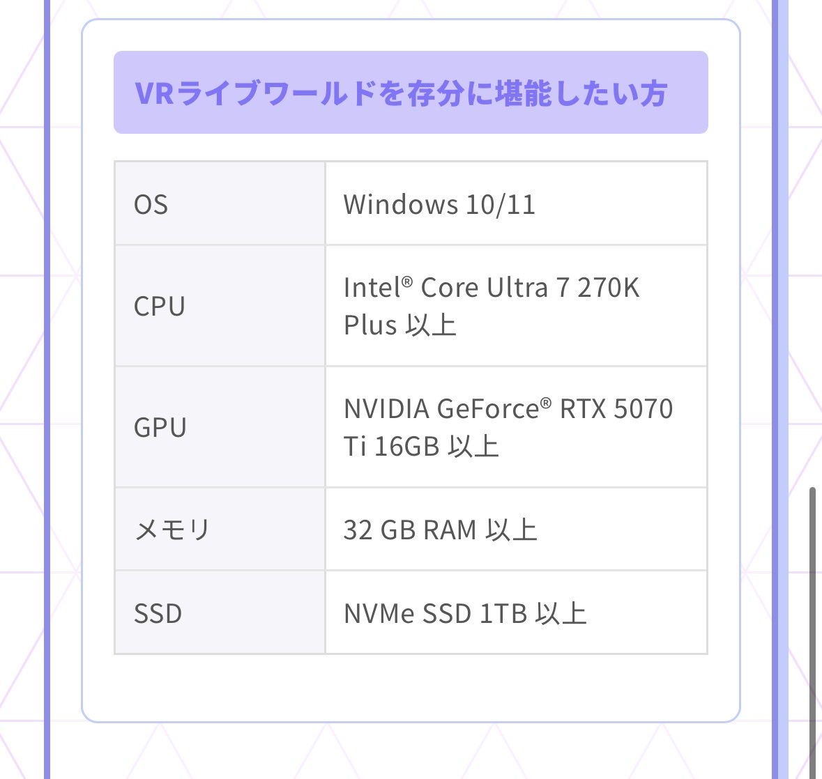 riito1234's tweet photo. 超ツクヨミ祭のためだけにこのスペックのPC準備する人いるんかな
他にも使う用途決まってるなら全然良いんだけど https://t.co/cfscQ2UtJV