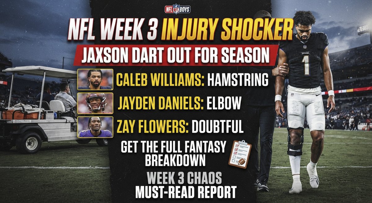 toisthe24's tweet photo. 🏈 NFL Week 3 Panic Mode: Jaxson Dart out for the season, and major injury alerts for Caleb Williams &amp; Jayden Daniels!
https://t.co/UGe1SG0C3A

#NFL #NFLWeek3 #FantasyFootball #NFLInjuries #CalebWilliams #JaxsonDart #SportsNews #FootballFans https://t.co/AANyRZ0qlp