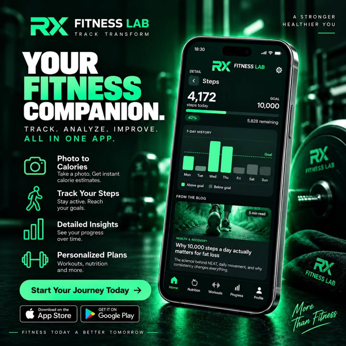 MelvaHandsb22's tweet photo. Fuel your body. Train with purpose. Build a stronger you. RX Fitness Lab brings nutrition, workout fuel, habit tracking, and progress tools together to help you stay consistent. Show up, fuel better, and grow stronger every day. https://t.co/Io7pdbsyDZ