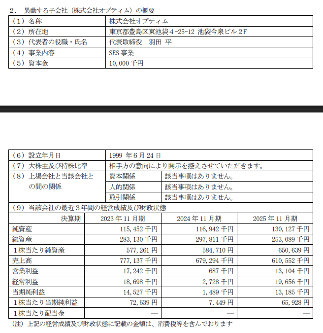 aryarya's tweet photo. バルテス、SESのオプティムを３億円で買収（１００％） https://t.co/68HXP64E1C
