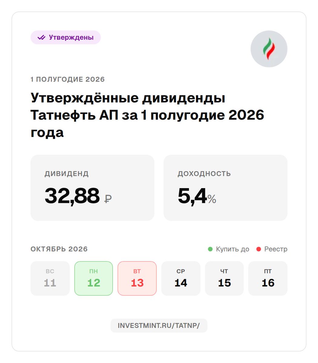 investmintru's tweet photo. Татнефть АП: дивиденды утверждены за 1 полугодие 2026 года #TATNP https://t.co/mizsvCNSgh