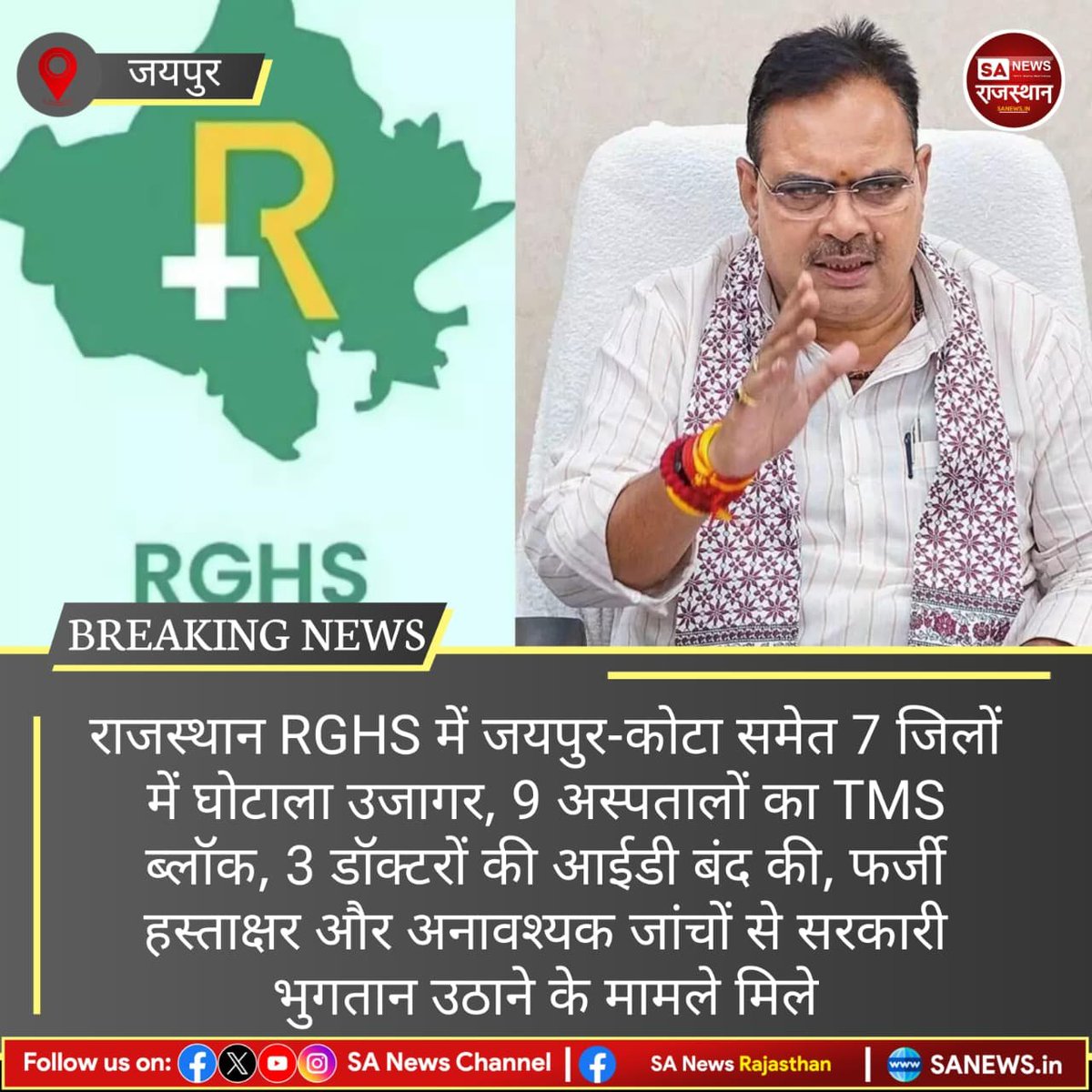 SANewsRajasthan's tweet photo. RGHS की जांच में जयपुर समेत 7 जिलों में गड़बड़ियां सामने आईं। 9 अस्पतालों के TMS और 3 डॉक्टरों की आईडी ब्लॉक की गई। जांच में फर्जी हस्ताक्षर, अनावश्यक दवाएं और जांचें लिखकर सरकारी भुगतान लेने के मामले मिले।
#RGHS #RajasthanHealth #HealthScam #RajasthanNews #Healthcare https://t.co/wYiXiPsN7T