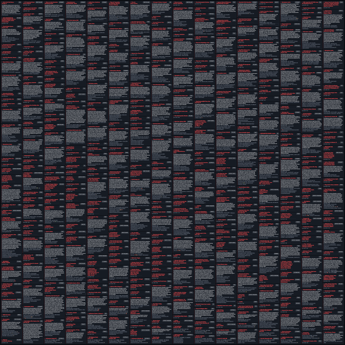 Wallface's tweet photo. Israel is publishing the coordinates, dates and exact local times of public protests in other countries.

The J-SOC reports appear on the Ministry for Diaspora Affairs website as part of a wider effort to protect Israel’s international image.
Here are 2,000 forecast entries. https://t.co/pcfb38ftdR