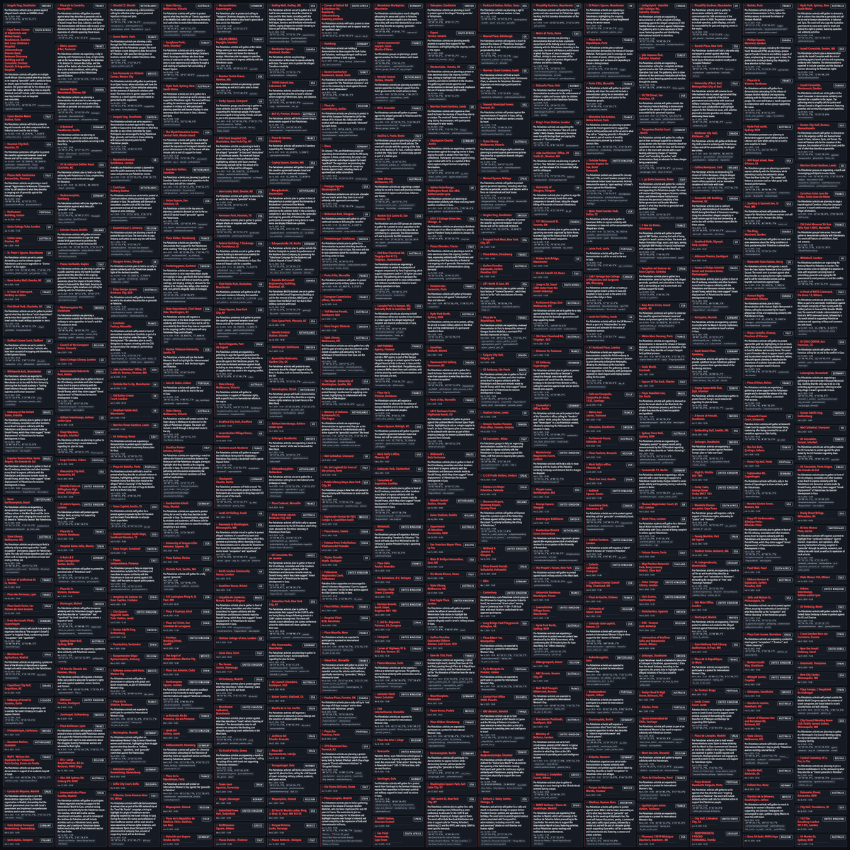 Wallface's tweet photo. Israel is publishing the coordinates, dates and exact local times of public protests in other countries.

The J-SOC reports appear on the Ministry for Diaspora Affairs website as part of a wider effort to protect Israel’s international image.
Here are 2,000 forecast entries. https://t.co/pcfb38ftdR