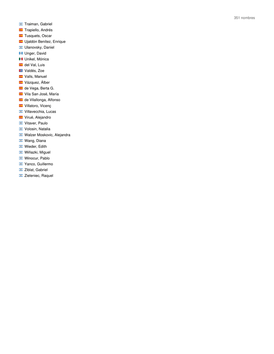 MarieBensimon's tweet photo. Han difundido esta lista de 350 escritores que apoyaron a Ariana Harwicz tras cancelarla en el festival de Granada para que el rebaño sepa a quién dejar de leer. La publico yo también, para que sepamos a quién empezar a leer. 
Queríais una lista negra y os ha salido un catálogo de recomendaciones. 
Ni para cancelar servís, memos.