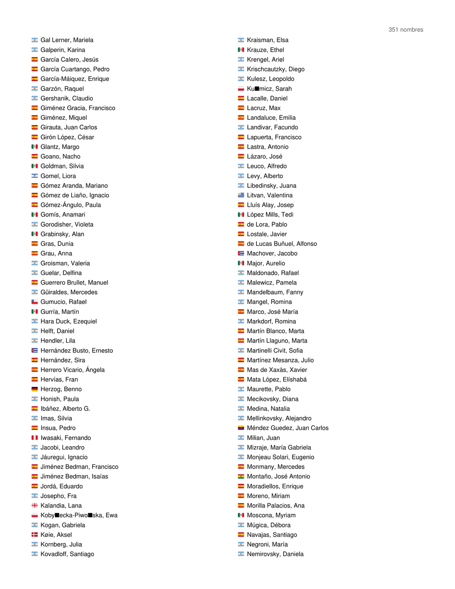 MarieBensimon's tweet photo. Han difundido esta lista de 350 escritores que apoyaron a Ariana Harwicz tras cancelarla en el festival de Granada para que el rebaño sepa a quién dejar de leer. La publico yo también, para que sepamos a quién empezar a leer. 
Queríais una lista negra y os ha salido un catálogo de recomendaciones. 
Ni para cancelar servís, memos.