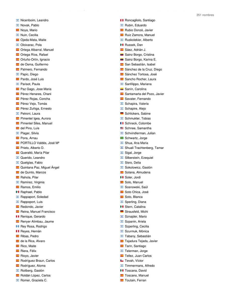 MarieBensimon's tweet photo. Han difundido esta lista de 350 escritores que apoyaron a Ariana Harwicz tras cancelarla en el festival de Granada para que el rebaño sepa a quién dejar de leer. La publico yo también, para que sepamos a quién empezar a leer. 
Queríais una lista negra y os ha salido un catálogo de recomendaciones. 
Ni para cancelar servís, memos.