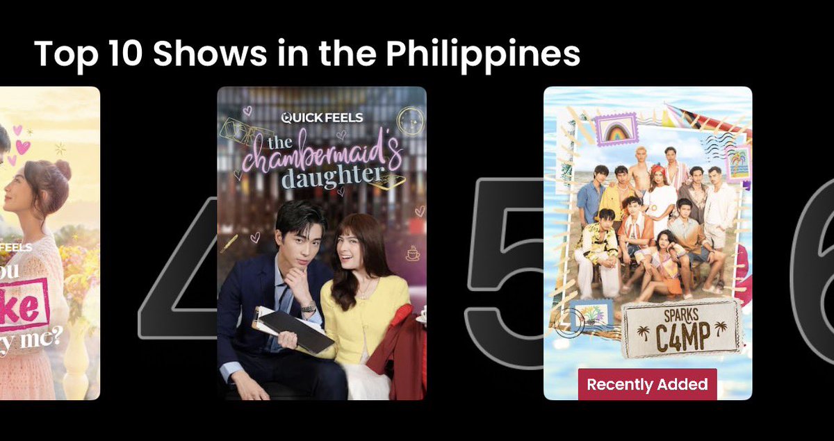TheodoreBoborol's tweet photo. Wow!!! Top 5 na ang Sparks Camp 4! And TCD is still the top 4 show! Thank you sooooo much! https://t.co/wvxV4VOJ5i
