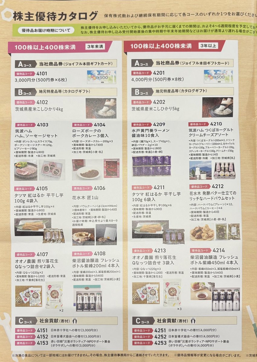 kabutakabusuke's tweet photo. ジョイフル本田（3191）から株主優待の案内が来てた。
3年修行の途中だったのに、今回が最後の優待になるんですかね… https://t.co/jtbOOFjEoy