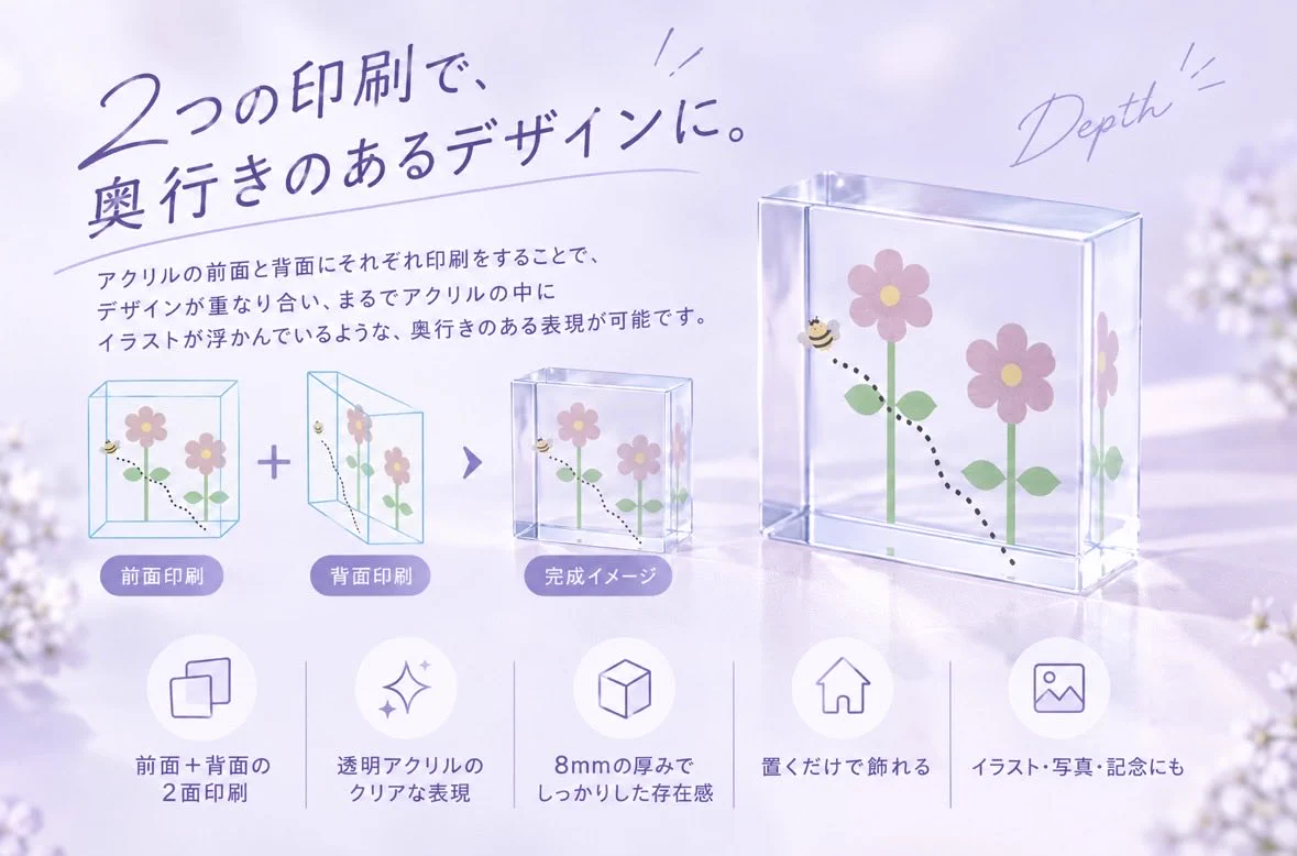 公式】アクリルの仙人｜アクリルグッズを1個から安く早くお届け！ on X