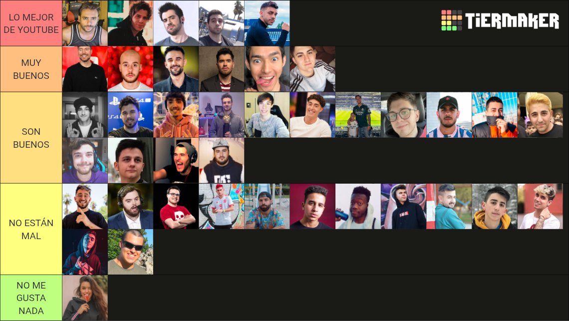 LatidoReal's tweet photo. Tier List definitiva según comentarios

La caída de los influencers 📉
El crecimiento de los youtubers 📈

Parte2. https://t.co/ffU9siRS37
