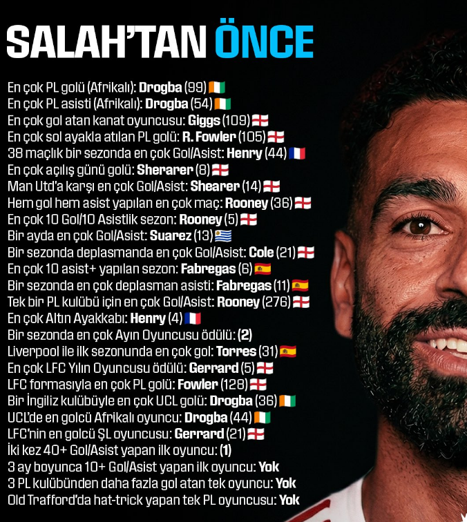 tserdarsx's tweet photo. Öncesi ve sonrası bir oyunca bu kadar çok yakışır. https://t.co/4sprHTsSzI