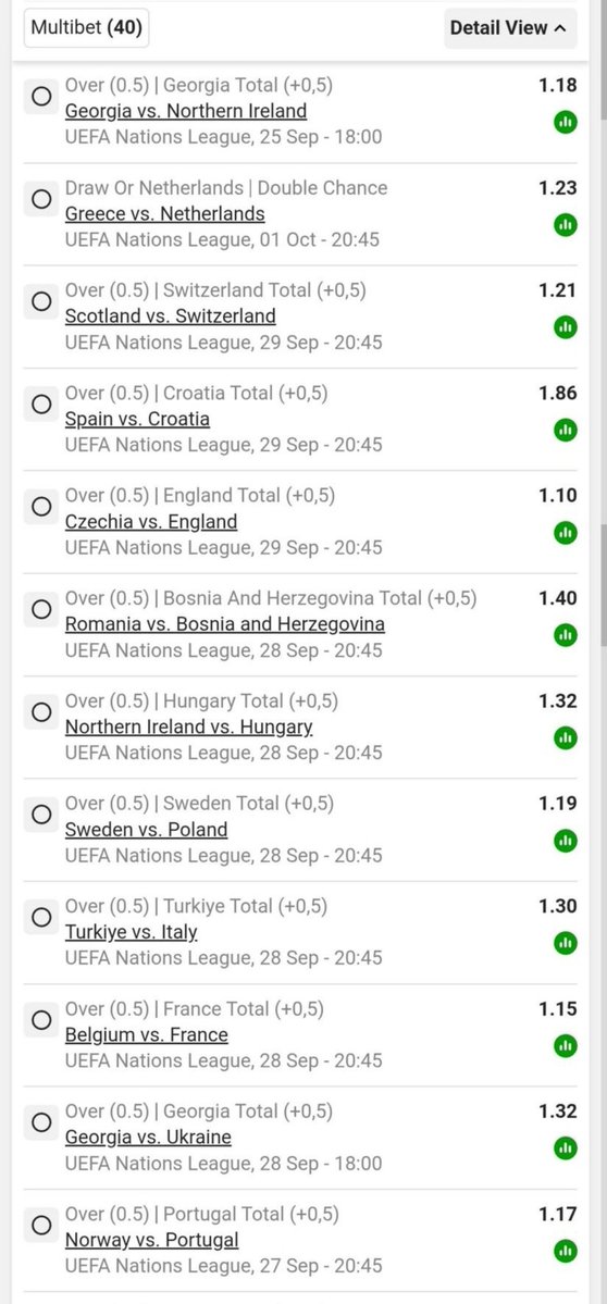ERamagondo1710's tweet photo. Over 0.5 Goals Market 🥵🥵
Only one goal needed 🥵 🔥 

Code 🫱 BW750C503A🫲

2.3K odds🥵🥵🔥

Kickoff 18;00 ⏰️🥵🔥

Good luck punters 🥵🥵🔥🔥 https://t.co/ASSrI8o1KT