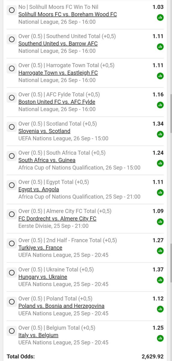 ERamagondo1710's tweet photo. Over 0.5 Goals Market 🥵🥵
Only one goal needed 🥵 🔥 

Code 🫱 BW750C503A🫲

2.3K odds🥵🥵🔥

Kickoff 18;00 ⏰️🥵🔥

Good luck punters 🥵🥵🔥🔥 https://t.co/ASSrI8o1KT