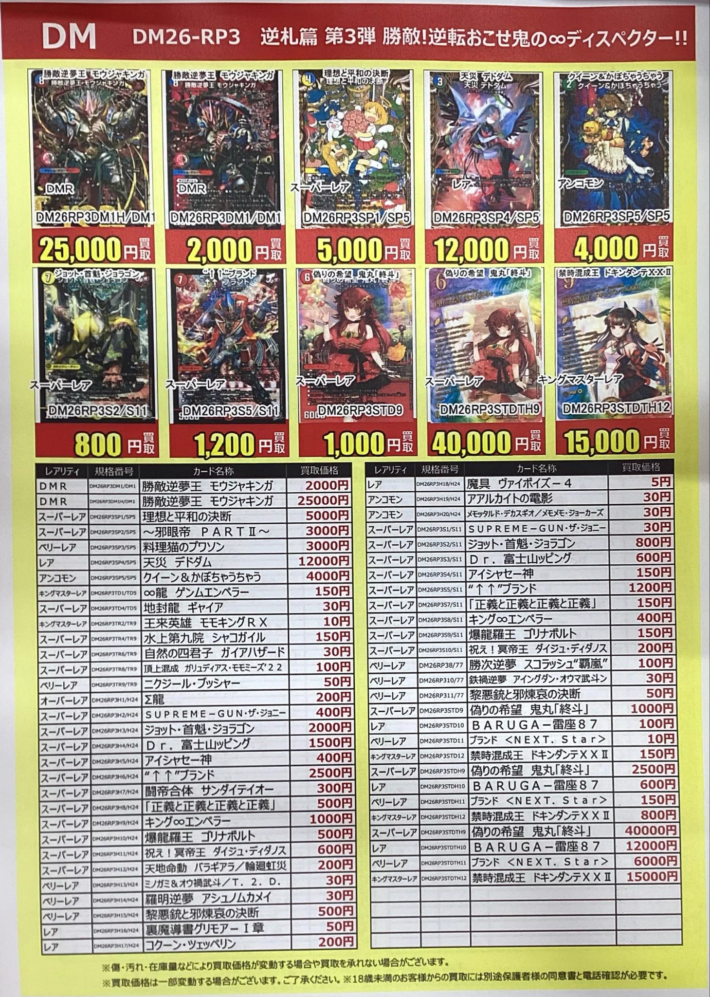 ふるいちイオンモール広島府中店 on X: 