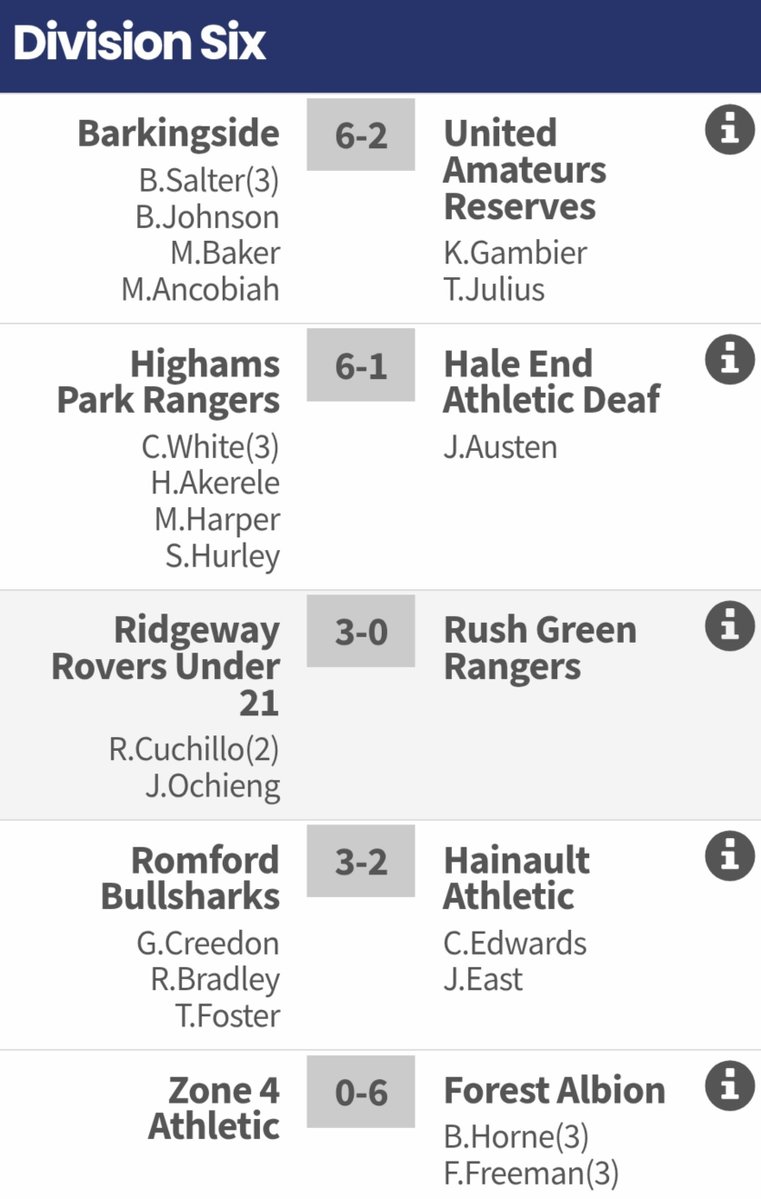 BarkingsideFC's tweet photo. @EssexCorinthian @UAreserves Sunday Team - Whilst our Sunday team made it 2 wins from 2 in @EssexCorinthian Division Six action last Sunday beating @UAreserves 6-2 - our good friends
@FcHainault @HainaultFc lost their opening game 3-2 at @RBFC2000 with Claudius Edwards and John East scoring. #CmonSide π https://t.co/WM3wsC1MwG