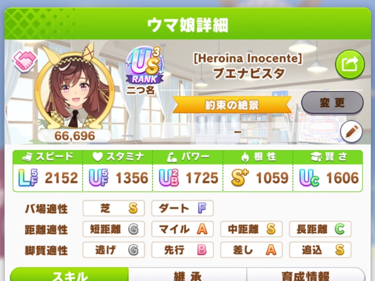 odechan5476's tweet photo. 試しに走らせてみたけど
これで温存でらんで行けるときもあるのは何の差なんだろう🤔 https://t.co/lx8e6cVqhO