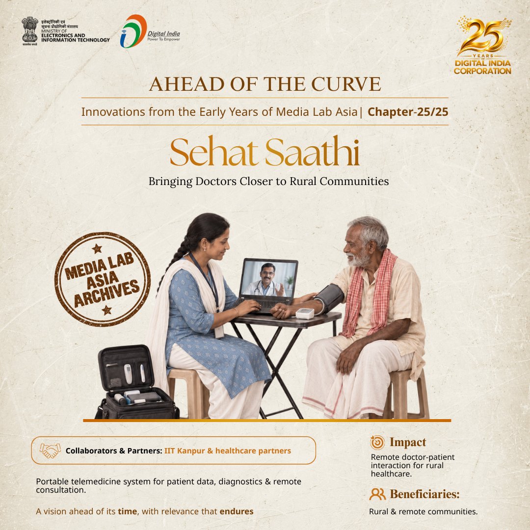 DigitalIndiaCrp's tweet photo. An Early DIC Initiative from the Media Lab Asia Era That Helped Shape India’s Digital Journey.

🩺 Sehat Saathi | Bringing Doctors Closer to Rural Communities

Developed with IIT Kanpur & healthcare partners, Sehat Saathi provided a portable telemedicine system for patient data, diagnostics and remote healthcare support.

Enabling remote doctor-patient interaction for rural healthcare, the initiative supported rural and remote communities.

#SehatSaathi #Telemedicine #RuralHealthcare #Healthcare #DICat25 #25YearsOfDIC