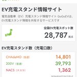 Photo by EV充電スタンド情報 GoGoEV (@evgogogs)