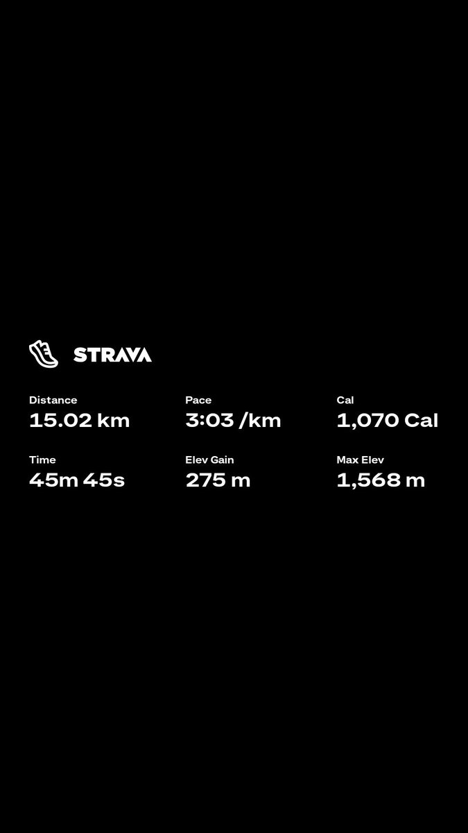 StravaBoy4m's tweet photo. Week Three wrapped up ,🤭🇨🇦🇰🇪
#2029worldathletics
#NairobiKenya
#Montréal2026 #Canada https://t.co/FjV1vuGyik