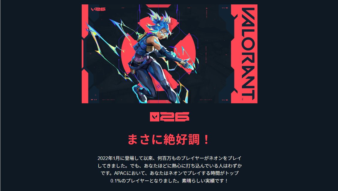 v0lf_val's tweet photo. ネオンのプレイ時間がAPACでトップ0.1%だった！
ネオンがいなかったら、今の僕は絶対にありませんでした。とても楽しく素晴らしいキャラを作ってくださりありがとうございます‼️
これからもたくさん走っていきます⚡️ https://t.co/rY8zLB3xmb