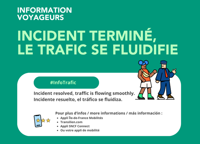 RERD_SNCF's tweet photo. Fin des perturbations entre Juvisy et Malesherbes. https://t.co/ymP1KrIpqN