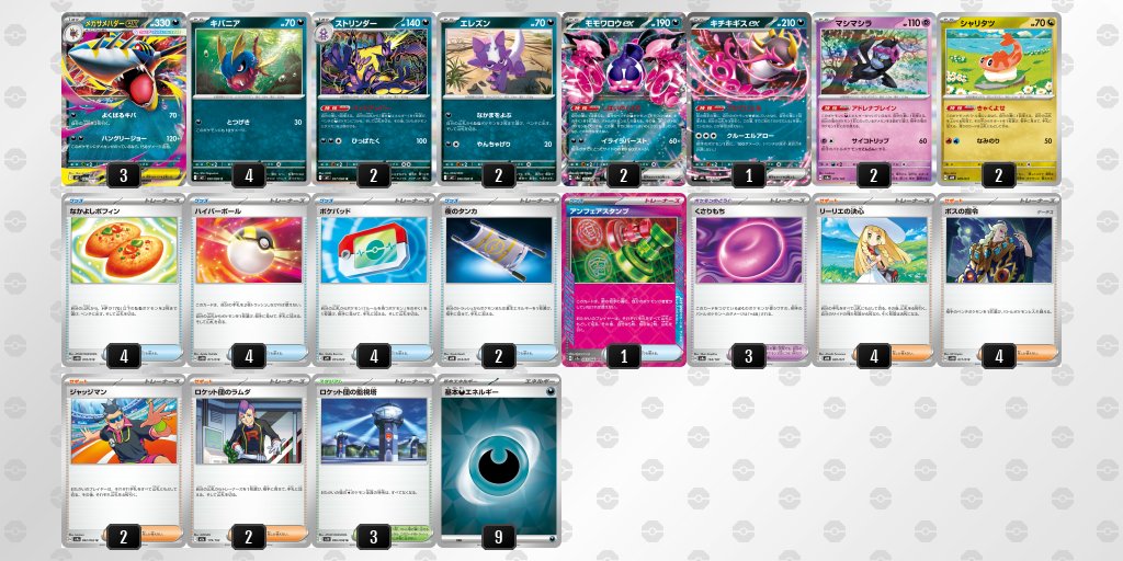 osho_pokeca_lab's tweet photo. 【9月23日開催】Team Corna Weekly September's #6（PTCGLを用いたオンライン大会）
参加人数：138名

1位：メガサメハダーex
2位：フーディン
3位：メガミミロップex（★新弾のミュウex採用）
4位：メガドリュウズex（ロケット団のガルーラ採用）

今回のメガドリュウズはロケット団のガルーラexやロケット団のフリーザーを採用。また、プレシャスキャリーは採用しているものの、ロケット団のレシーバーは採用していない。気になる点がたくさんあるデッキ構成だ。

※以下のデッキリストは独自で調査してデッキ登録しています。
＃ポケカ ＃ポケカデッキ ＃PTCGL