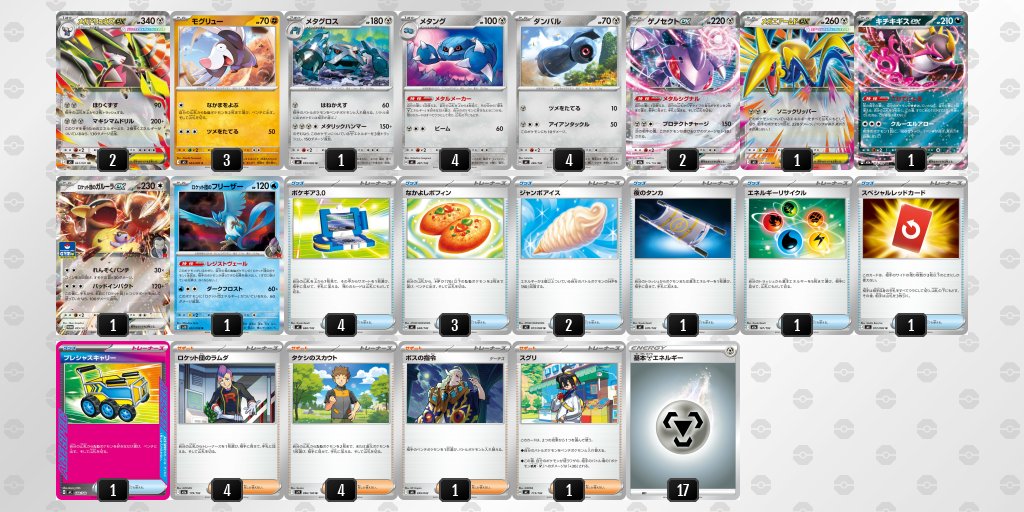 osho_pokeca_lab's tweet photo. 【9月23日開催】Team Corna Weekly September's #6（PTCGLを用いたオンライン大会）
参加人数：138名

1位：メガサメハダーex
2位：フーディン
3位：メガミミロップex（★新弾のミュウex採用）
4位：メガドリュウズex（ロケット団のガルーラ採用）

今回のメガドリュウズはロケット団のガルーラexやロケット団のフリーザーを採用。また、プレシャスキャリーは採用しているものの、ロケット団のレシーバーは採用していない。気になる点がたくさんあるデッキ構成だ。

※以下のデッキリストは独自で調査してデッキ登録しています。
＃ポケカ ＃ポケカデッキ ＃PTCGL