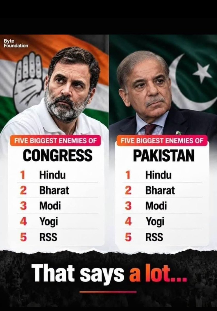 GoraaSikdar's tweet photo. @SupriyaShrinate https://t.co/RJC72fnd4d