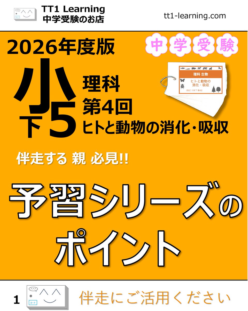 tt1Learning's tweet photo. 今回は予習シリーズ小5理科 第4回「ヒトと動物の消化・吸収」です。

消化・吸収の単元は、栄養の種類、消化管の名前、消化液、消化酵素、吸収される場所まで、覚える内容が一気に増える回です。
体の中で起こる見えない変化を順番に追っていく必要があるので、何がどこで、どのように変わるのかを整理しておかないと混乱しやすい単元です。

【5大栄養素】
✓ 炭水化物は活動のエネルギー源になる
✓ タンパク質は筋肉、臓器、皮ふ、毛など体をつくる材料になる
✓ 脂肪はエネルギー源になり、体のはたらきも助ける
✓ ビタミンは健康の維持や成長を助ける
✓ ミネラルは骨や歯、血液、体内のバランス調整に必要である

【消化の流れ】
✓ 食べ物は口、食道、胃、小腸、大腸へと進む
✓ 口では歯で細かくし、だ液が消化を助ける
✓ 胃では胃液、小腸ではすい液やちょう液がはたらく
✓ 胆汁は消化酵素をふくまず、脂肪を消化しやすい形にする

【消化と吸収】
✓ 炭水化物、タンパク質、脂肪はそのままでは吸収できない
✓ 消化酵素によって体に取り込める形まで分解される
✓ 小腸で養分を吸収し、大腸で水分を吸収する

【動物の消化器官】
✓ フナの消化器官のつくりを確認する
✓ 草食動物と肉食動物では、消化のしくみに違いがある

まずは「栄養」「流れ」「消化液」「吸収」と分けて見ていくだけでも、整理しやすさは変わってきます。
あとで見返せるように、保存しておくのもおすすめです。

@tt1learning では、中学受験を伴走するご家族に寄り添う情報発信をしています。
また、日々の学習や塾のテスト対策として、単元に連動したオリジナルの暗記カードを制作・販売しています。
少しでも日々の負担を減らし、効率よく定着できるよう工夫を凝らしたカードです。

購入はこちら👉 https://t.co/ny076fh8jz

#中学受験 #中学受験2027 #中学受験2028 #中学受験2029 #消化吸収