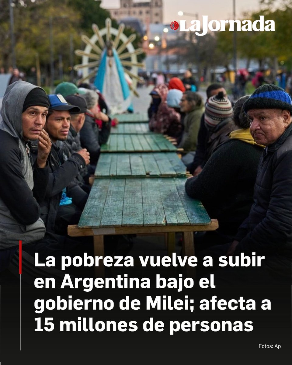 lajornadaonline's tweet photo. Argentina reportó  un aumento de la pobreza de 32.3% en el primer semestre del año como consecuencia de una caída de los ingresos respecto a la inflación, arrojando nuevas dudas sobre el impacto del plan de austeridad de Javier Milei en la economía real.

La última medición correspondiente al segundo semestre de 2025 había arrojado 28.2%, el nivel más bajo de los últimos ocho años. 

Lee la nota: https://t.co/P1RDLxySQ1