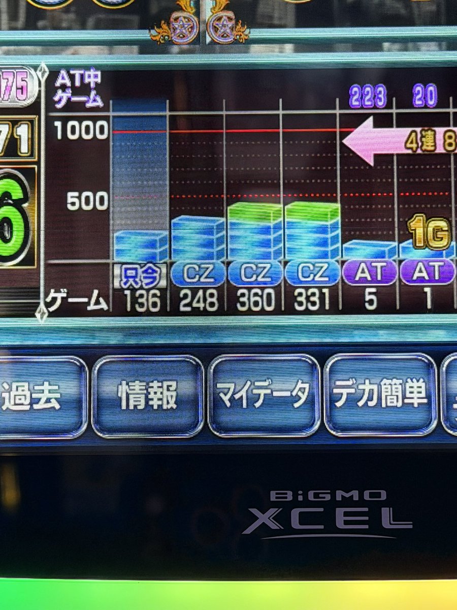 kaiki_ru's tweet photo. インデックス2
3回以内天国濃厚の示唆が2回も来たのに
天国で当たりませんが？
壊れましたか？ https://t.co/ZLR38DadMo