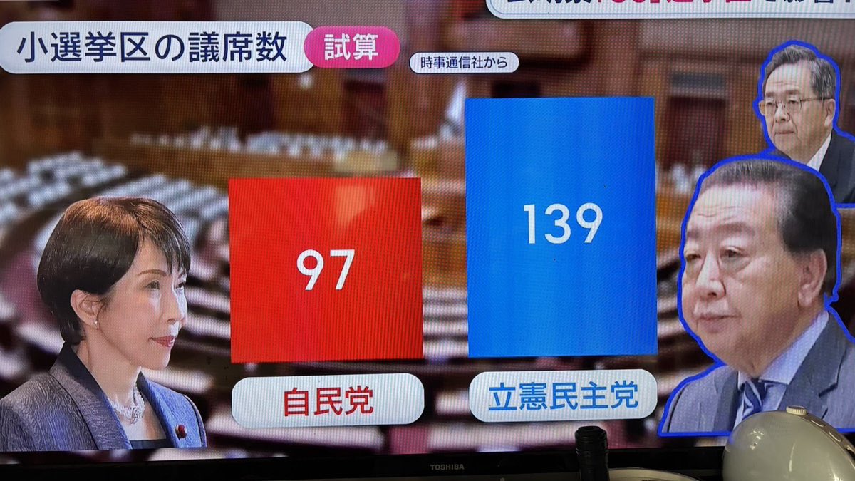 yabusameri's tweet photo. そもそも小選挙区制だからこそ公明票が立憲票に乗って中道は大勝できる！と左翼は踏んだんだろうが。何をいまさら制度のせいにしてるんだよ。 https://t.co/JOZ3ubi2u9