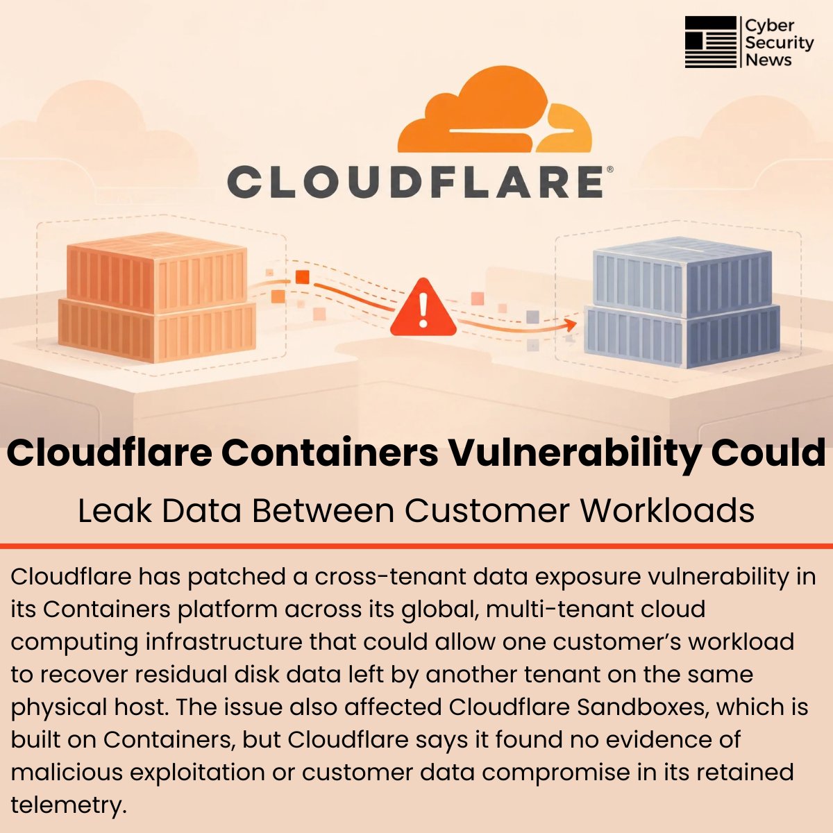 The_Cyber_News's tweet photo. ‼️ Cloudflare Containers Vulnerability Could Leak Data Between Customer Workloads 

Source: https://t.co/uvKBNaa4mX

Cloudflare has patched a cross-tenant data exposure vulnerability in its Containers platform across its global, multi-tenant cloud computing infrastructure that could allow one customer’s workload to recover residual disk data left by another tenant on the same physical host.

The issue also affected Cloudflare Sandboxes, which are built on Containers, but Cloudflare says it found no evidence of malicious exploitation or customer data compromise in its retained telemetry.

#cybersecuritynews